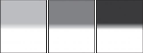 SW150 ND Grad Soft Set