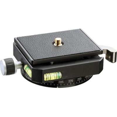 Panorama talíř s Quick fix I pro 003755, 003323, 003325