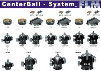 Prismatická deska uni 2 x 1/4" - 1 x 3/8"